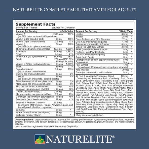 Complete Multivitamin For Adults