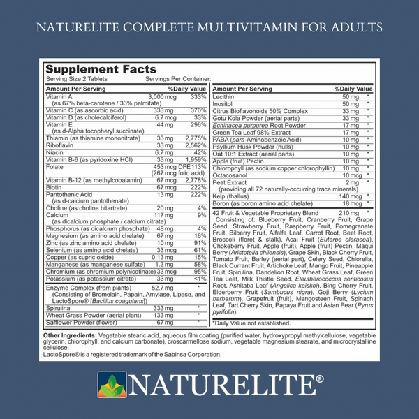 Complete Multivitamin For Adults