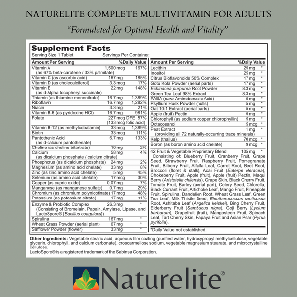 Complete Multivitamin For Adults