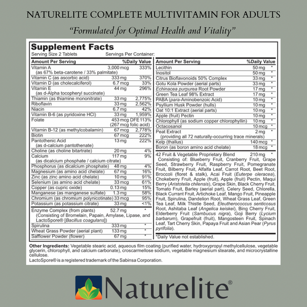 Complete Multivitamin For Adults